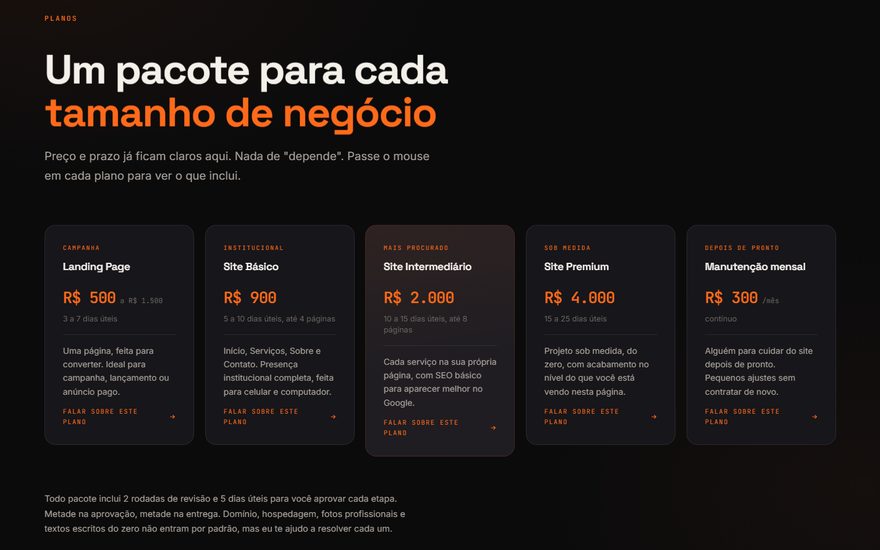Os cinco pacotes de site, com preço e prazo visíveis